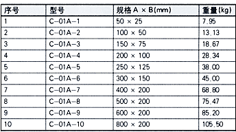 XQJ-C-01型槽式直通桥架