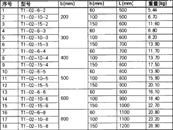 XQJ-T1-02型梯级式水平弯通
