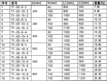 XQJ-T1-03型梯级式水平三通