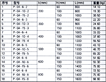 XQJ-P-04型托盘式水平四通