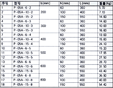 XQJ-P-05A型托盘式垂直凹弯通