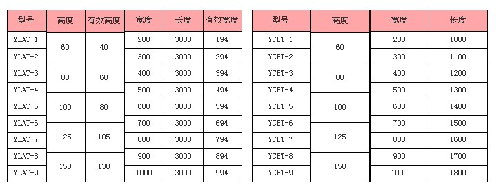 梯式桥架