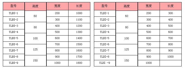 梯式桥架