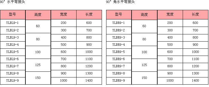 梯式桥架