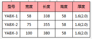水平X型接头