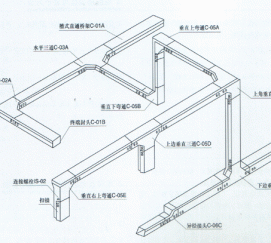 槽式桥架空间布置示意图