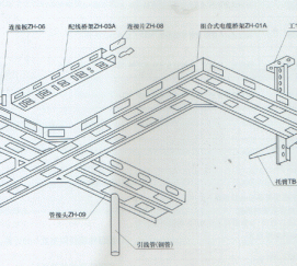 组合式桥架空间布置示意图