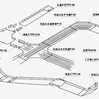 托盘式桥架空间布置示意图