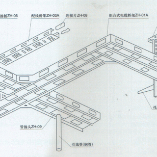 组合式桥架空间布置示意图
